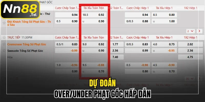 Kèo Tài Xỉu NN88 Với Bí Quyết Thắng Nhanh Và Dễ Dàng 2 Dự đoán Over/Under phạt góc hấp dẫn