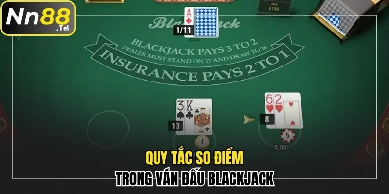 Cách Chơi Blackjack NN88 Săn Phần Thưởng Khủng Dễ Dàng 2 Quy tắc so điểm trong ván đấu Blackjack